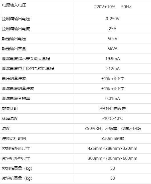 高压绝缘手套耐压等级图片