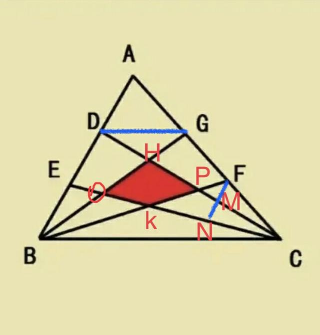 d,e为ab边上的三等分点,f,g为ac边上的三等分点,已知三角形abc面积为