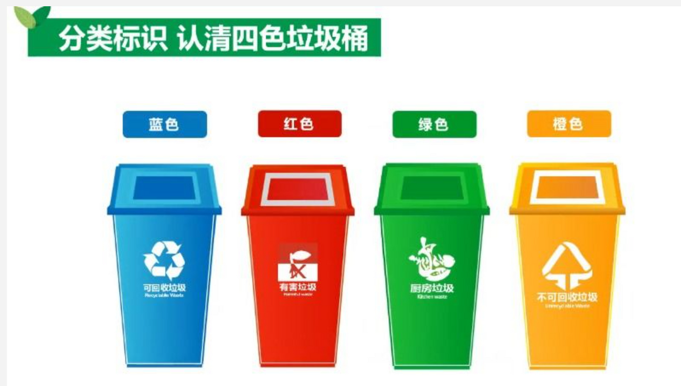 珍惜资源是我们的使命[原文:垃圾桶分类颜色分别代表什