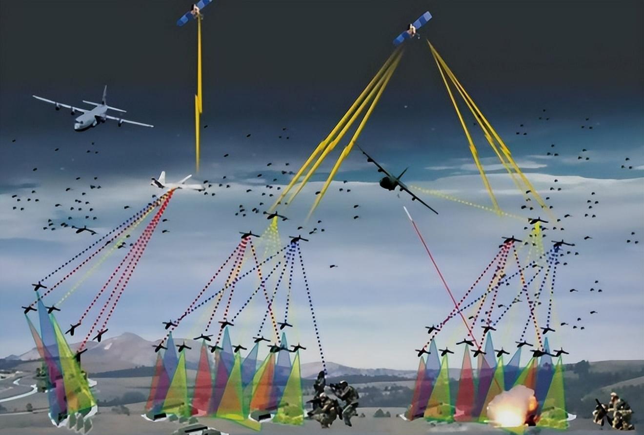 美国又落后了?中国正在建新军种,目标或将是击溃全球顶级对手?
