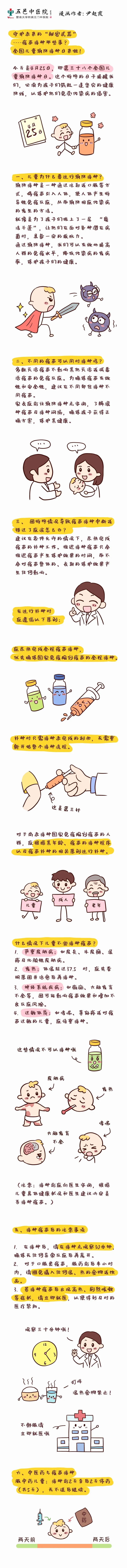 网上怎么挂号良反应(到网上预约挂号是怎么挂)