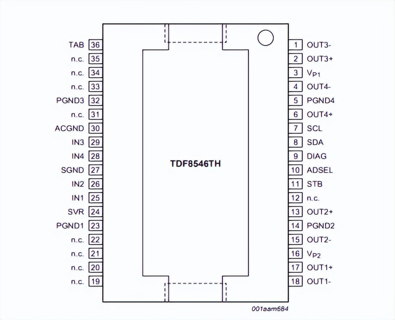 tdf8546th/n2zj是nxp新一代汽车音频功率放大器,具有全12c总线控制