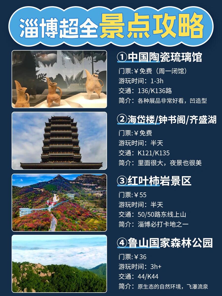 最近,我终于去了心心念念的淄博,感受了这座城市的魅力.