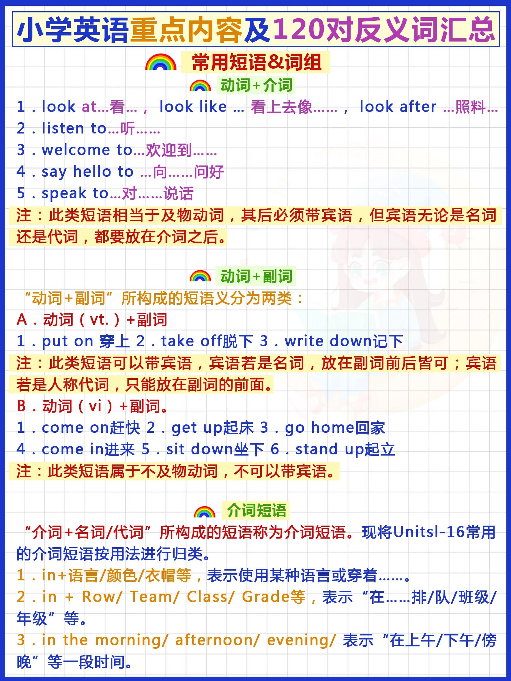 英语重点内容与反义词速记攻略