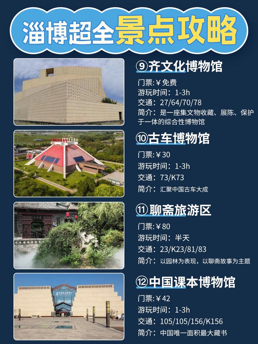 最近,我终于去了心心念念的淄博,感受了这座城市的魅力.