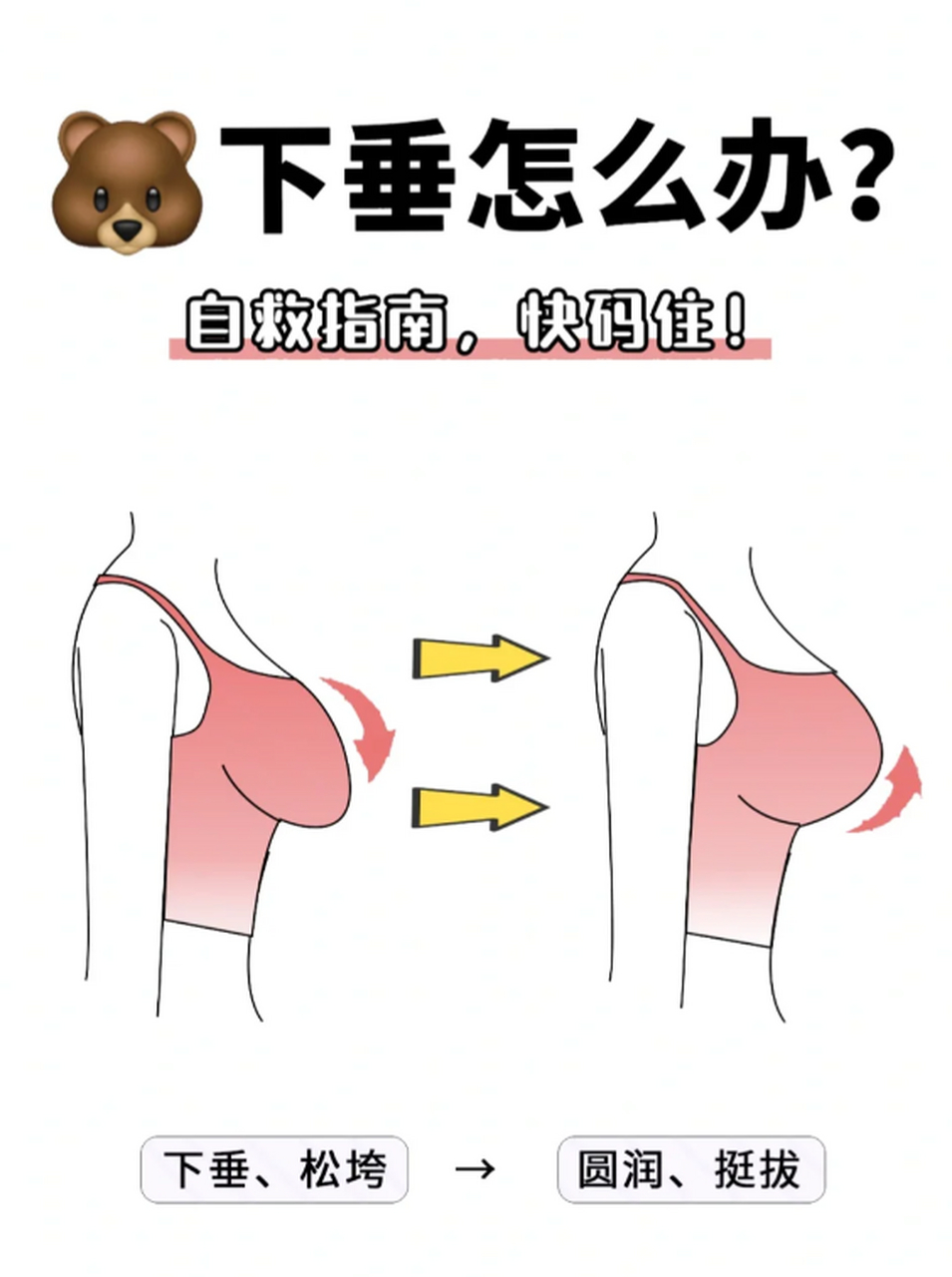 胸部下垂怎么办71左滑97get 自救指南 当胸部下垂,没型时 穿衣服