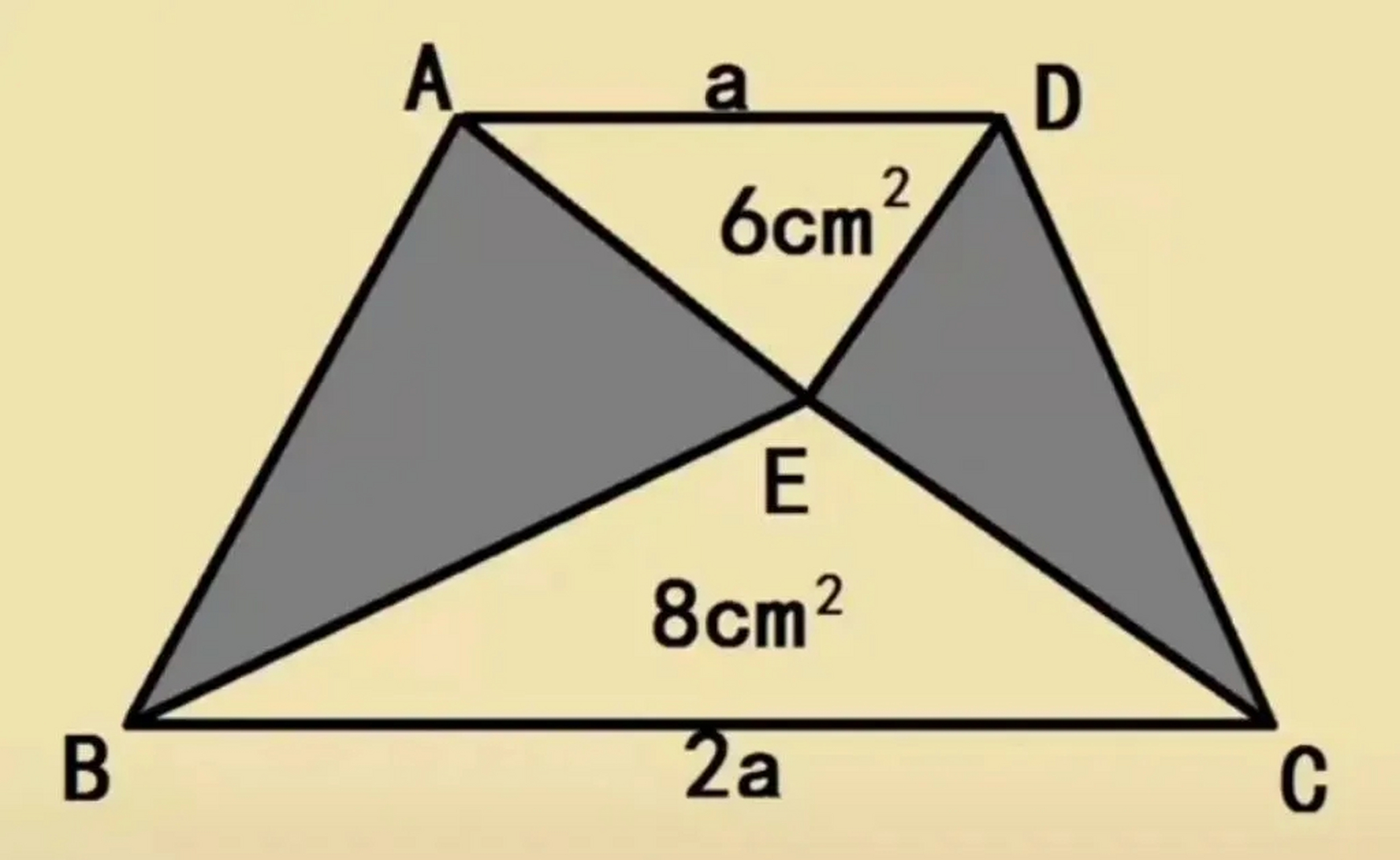 在梯形abcd中,e为梯形内任意一点,梯形上底长为a,下底长为2a,三角形
