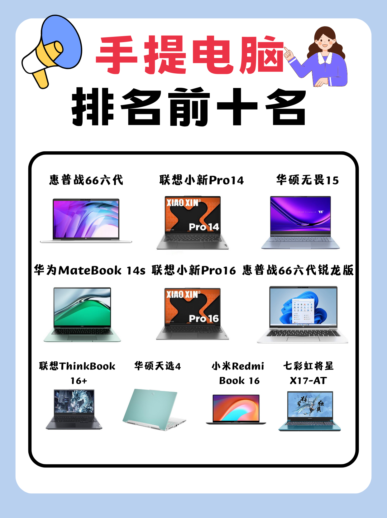 买笔记本电脑应该怎么选择品牌呢