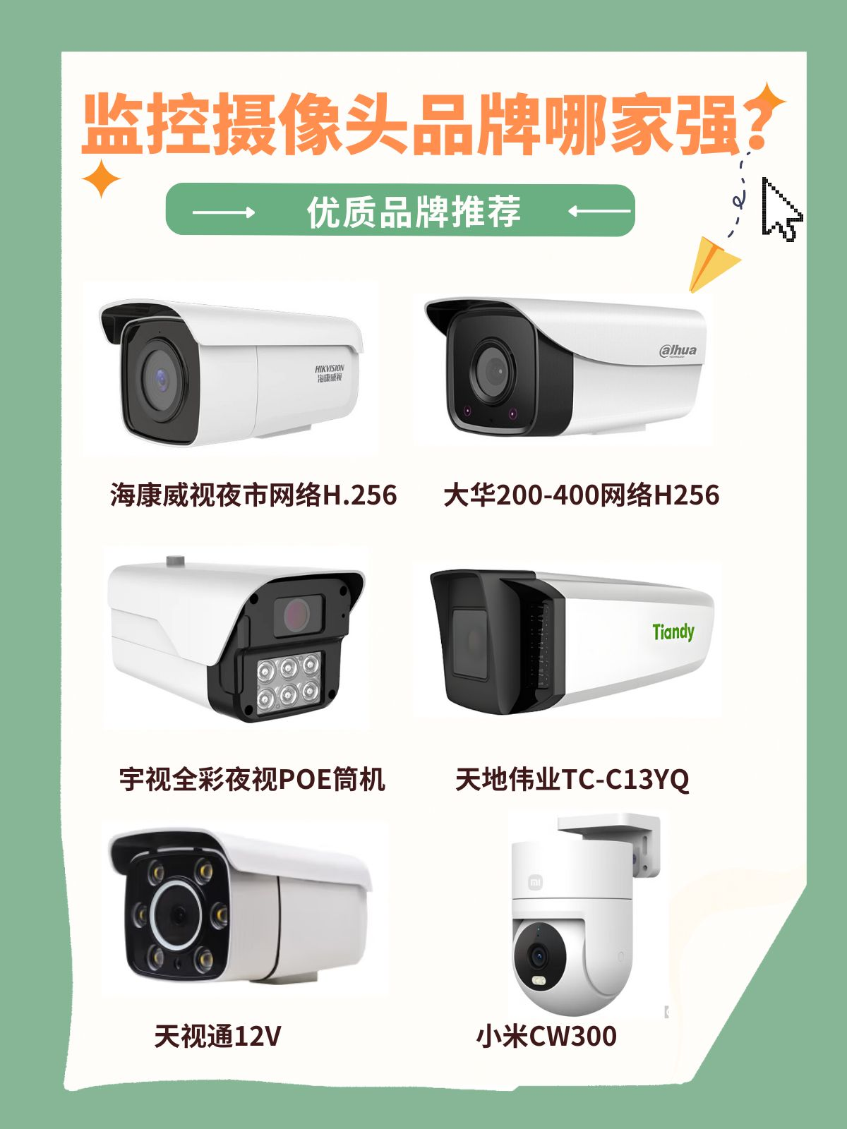 监控摄像头分类监控摄像头的种类图片摄像头厂家摄像头的种类视像头的