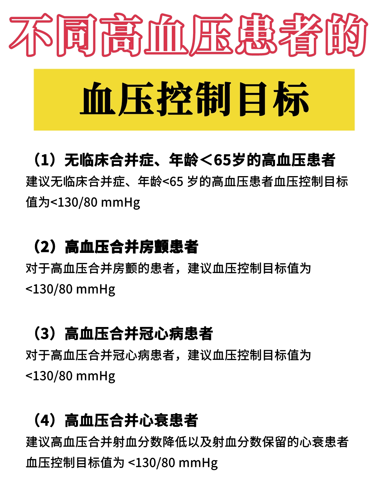高血压的10大目标#高血压