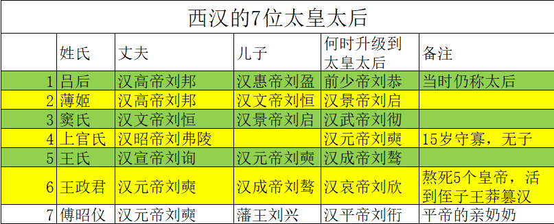 唐朝庙号图片