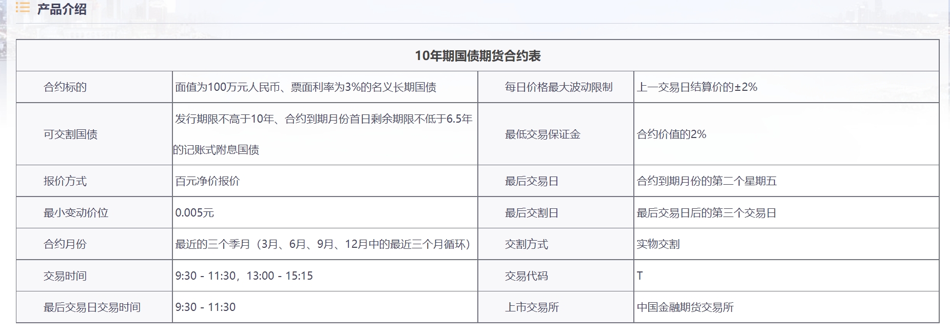国债怎么购买一手要多少费用