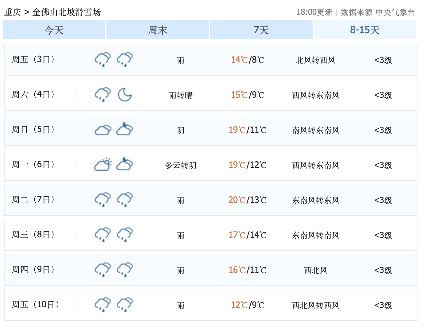 九十五度角真实图片图片