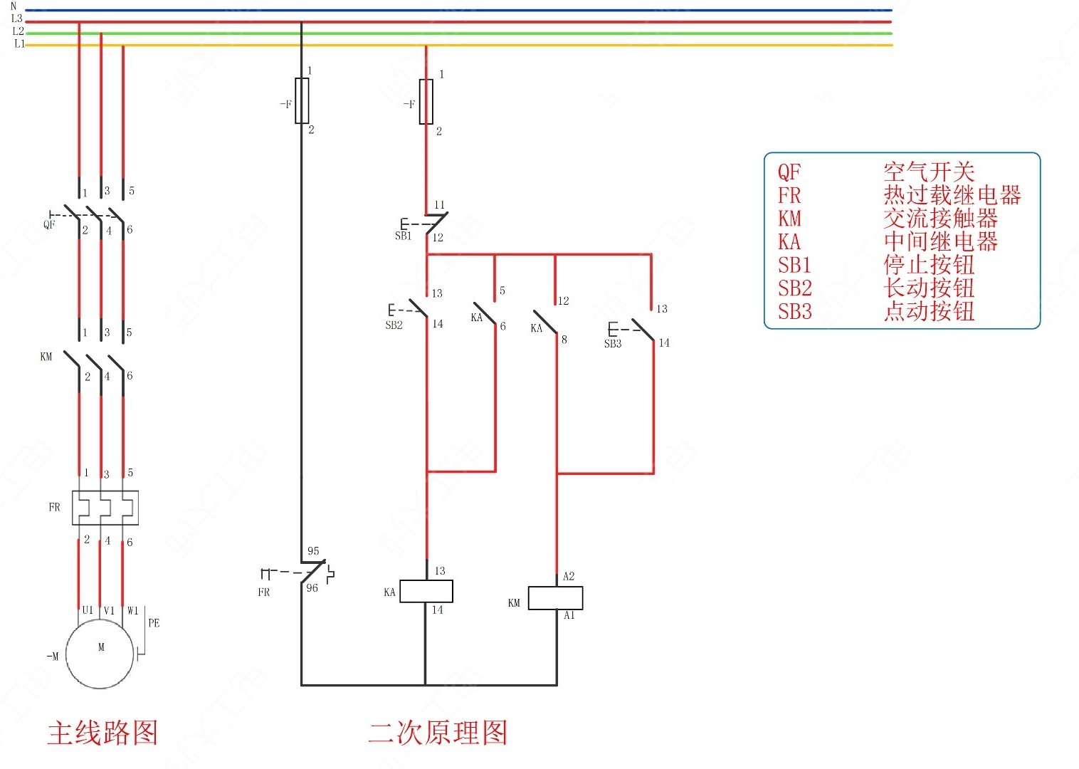 接触器点动控制电路图图片