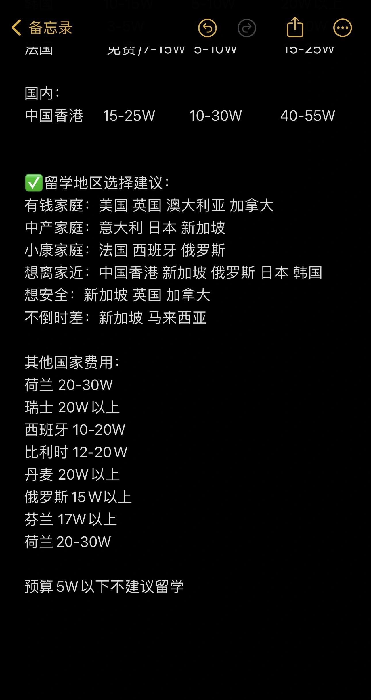 没钱如何出国留学 没钱如何出国留学