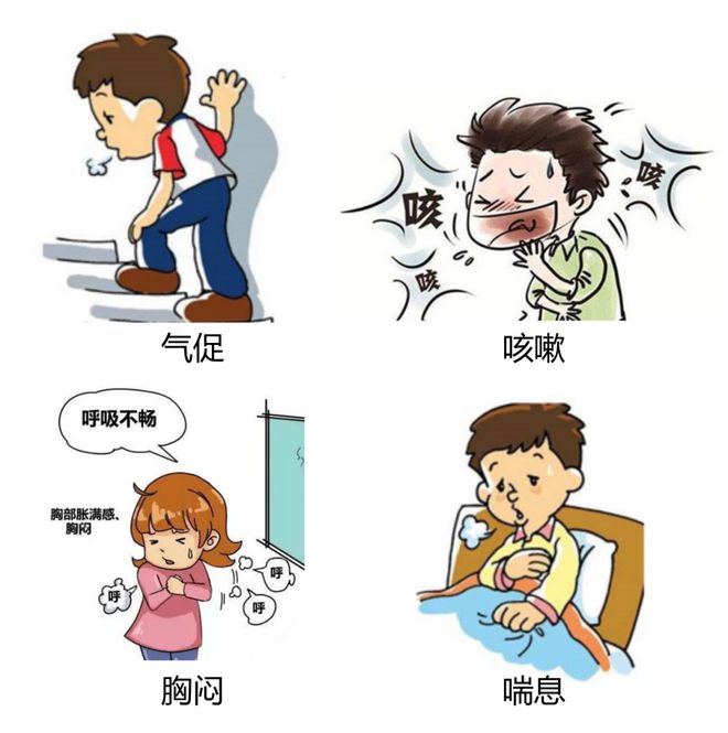 孩子咳嗽反复 出现几种症状 可能是哮喘