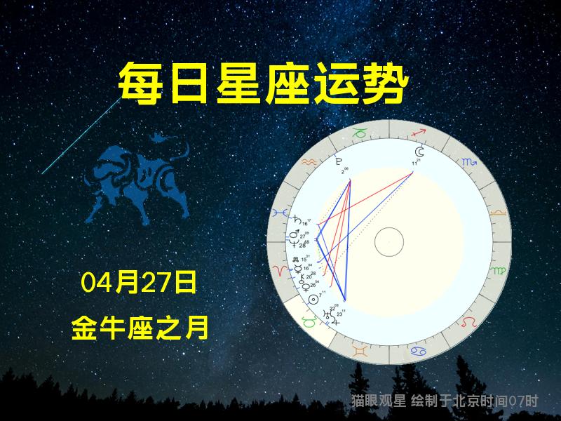 每日星座运势 2024年04月27日