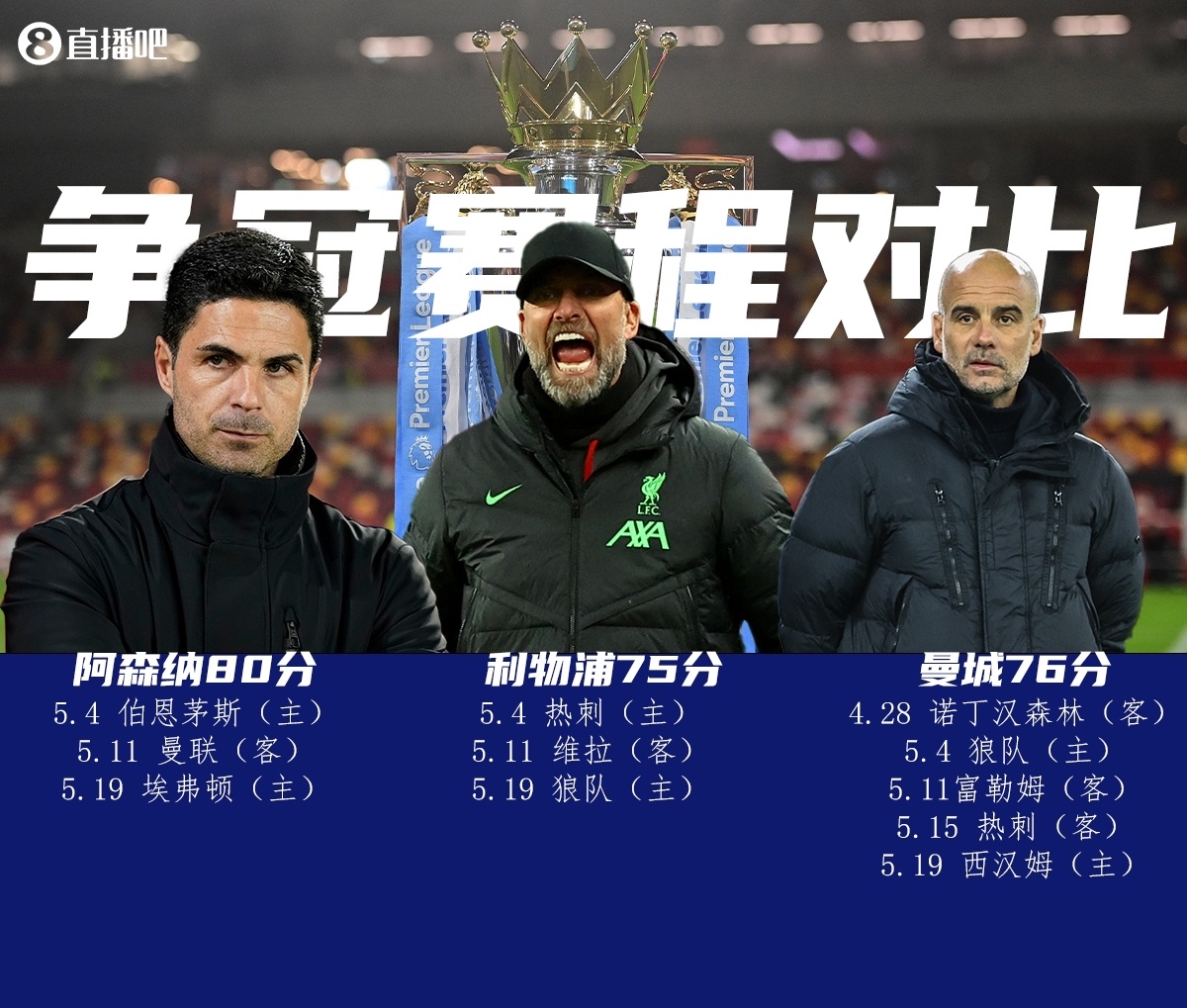 关于阿森纳希望同时引进三名进攻球员包括中锋、边锋以及进攻型中场的信息