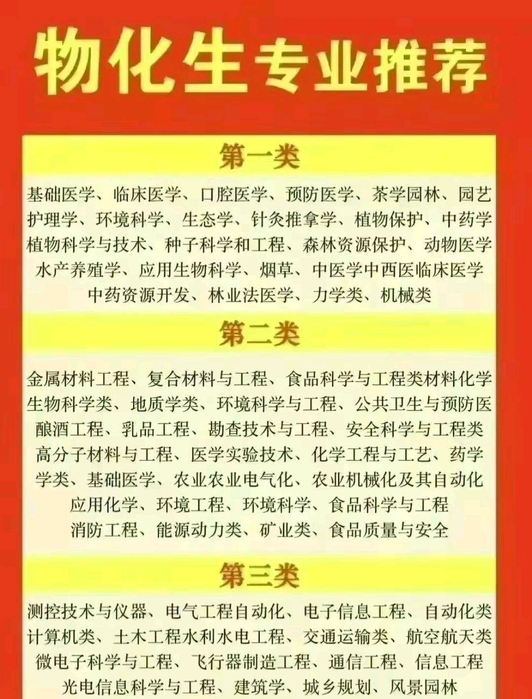 网上模拟填报志愿_志愿填报模拟网上怎么填_志愿填报系统模拟填报表