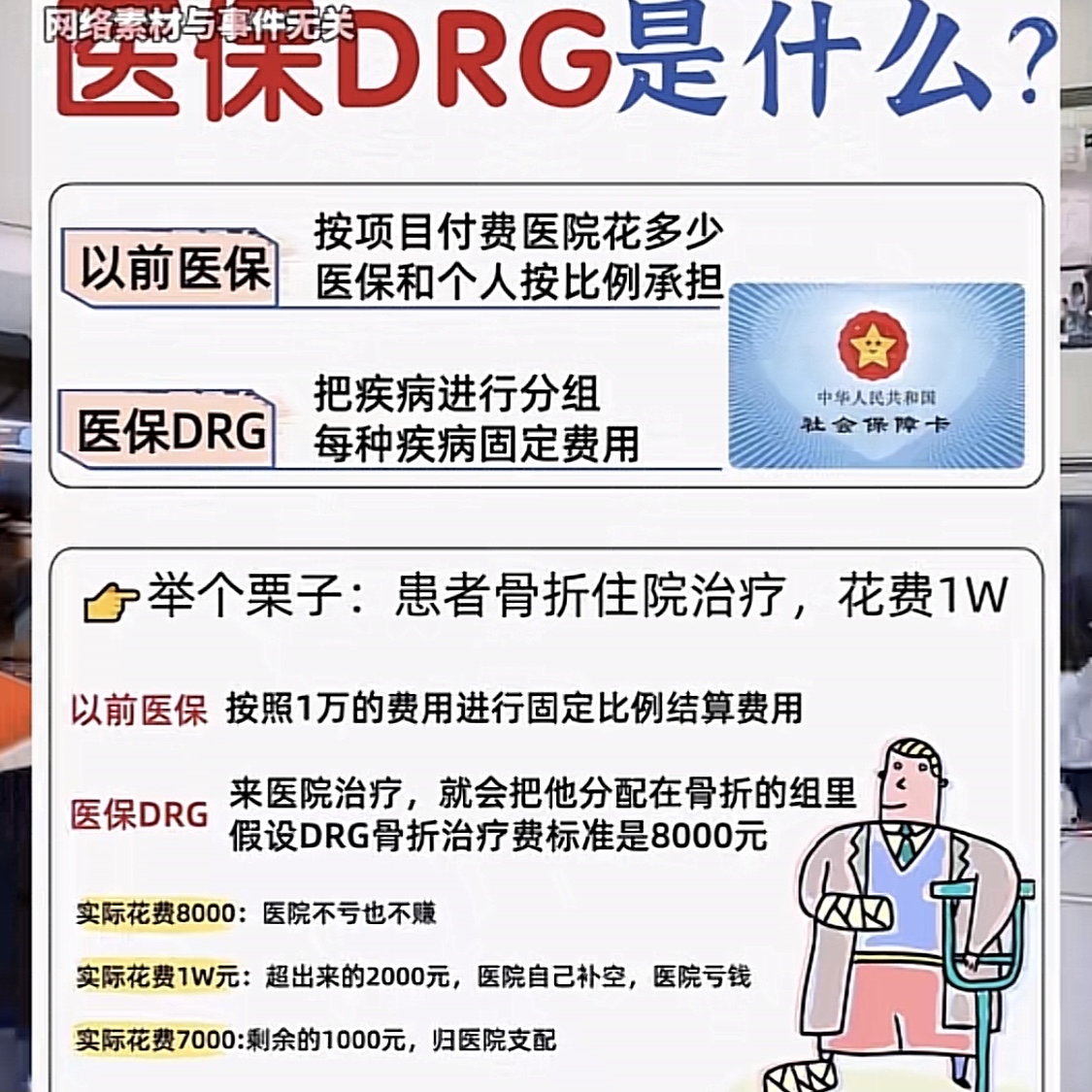 我国将全面推行医保按病种付费改革