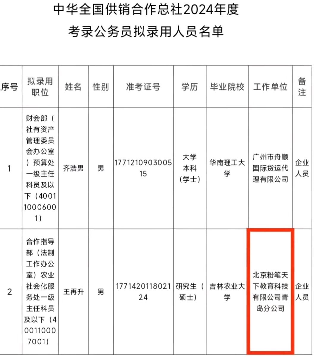 全国供销社2024年录取公务员名单:粉笔公考老师上岸,人生赢家!