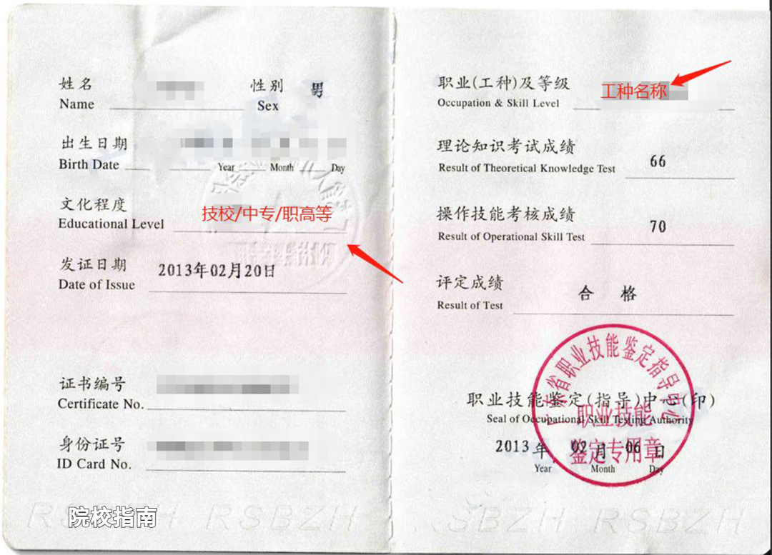 2025年高职高考生注意!一文看懂什么是3 证书高职高考