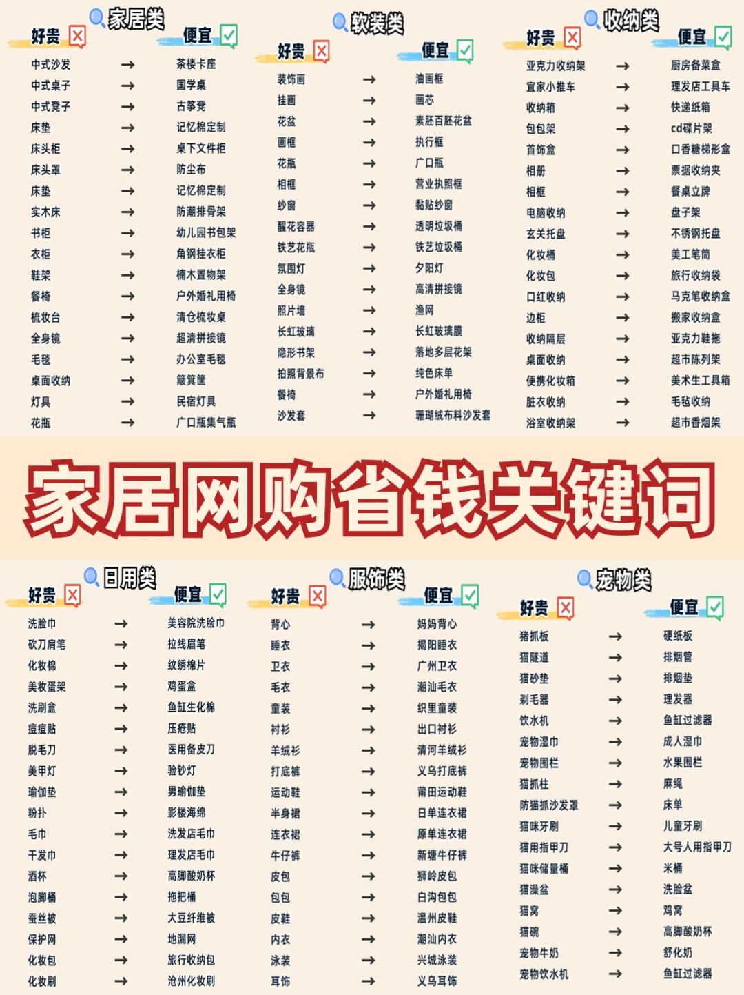 放单平台排行 放单平台排行