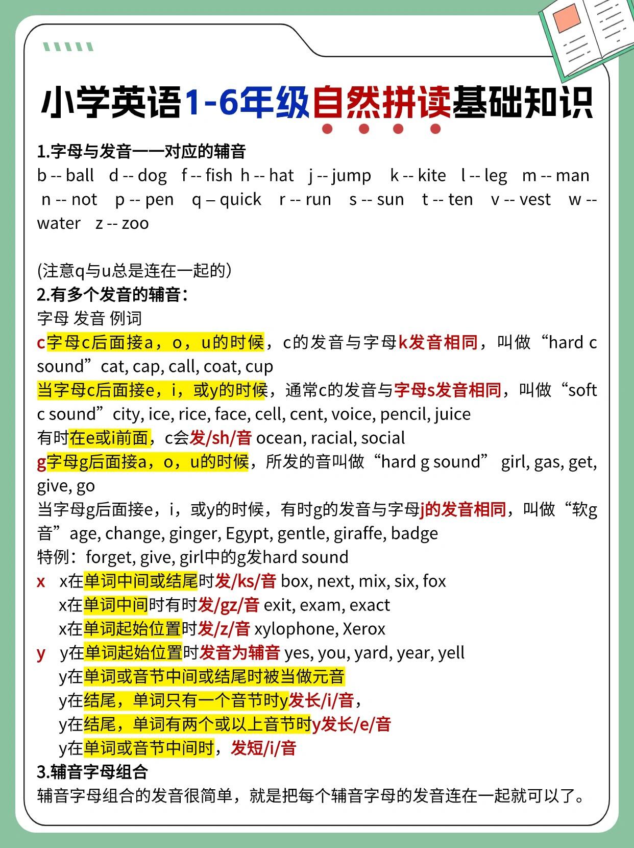小学英语自然拼读讲解快速学好口语