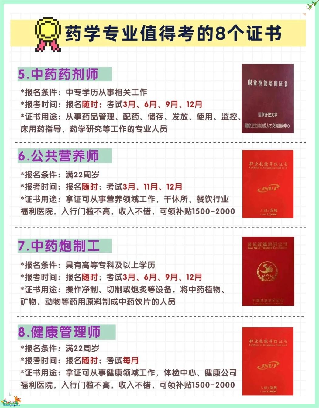 药物制剂专业:就业前景与方向一网打尽   一,专业揭秘:药物制剂知多少