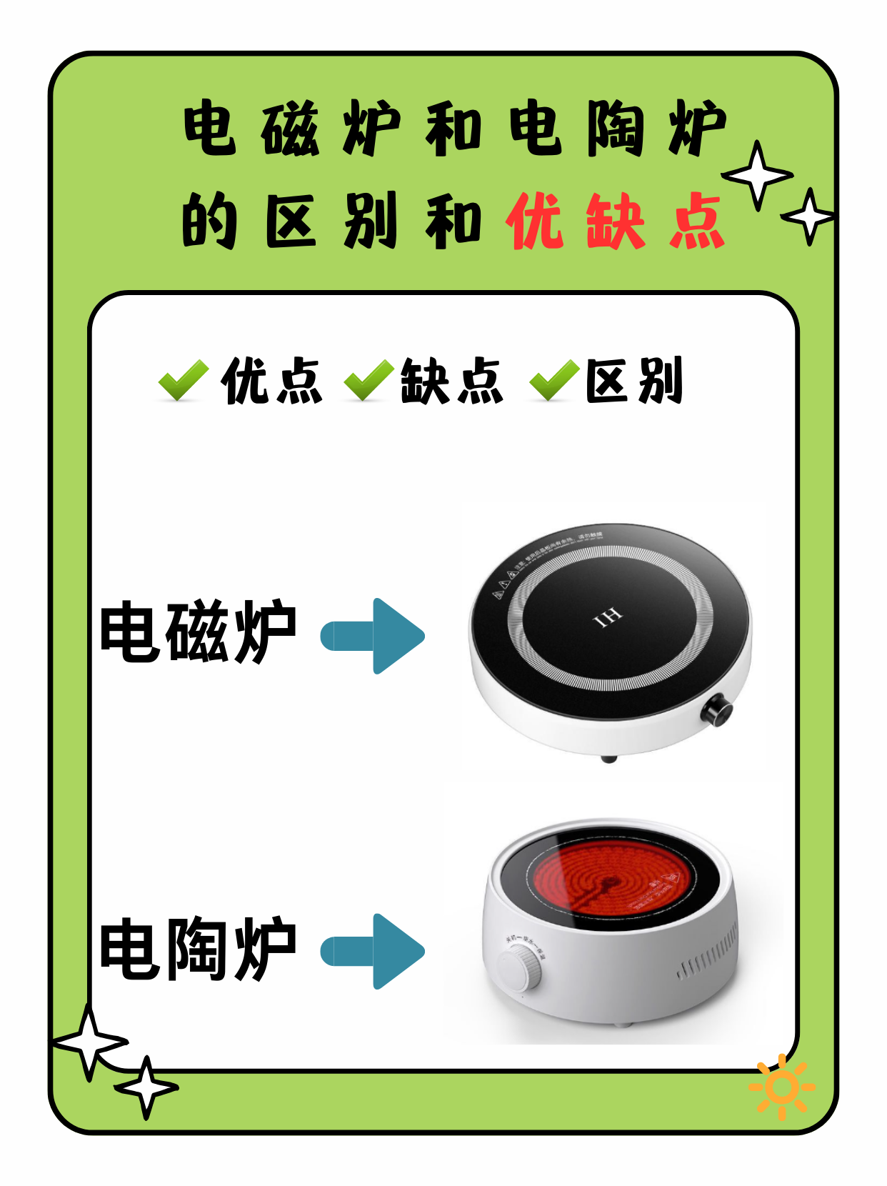 电陶炉加热盘 接线图图片