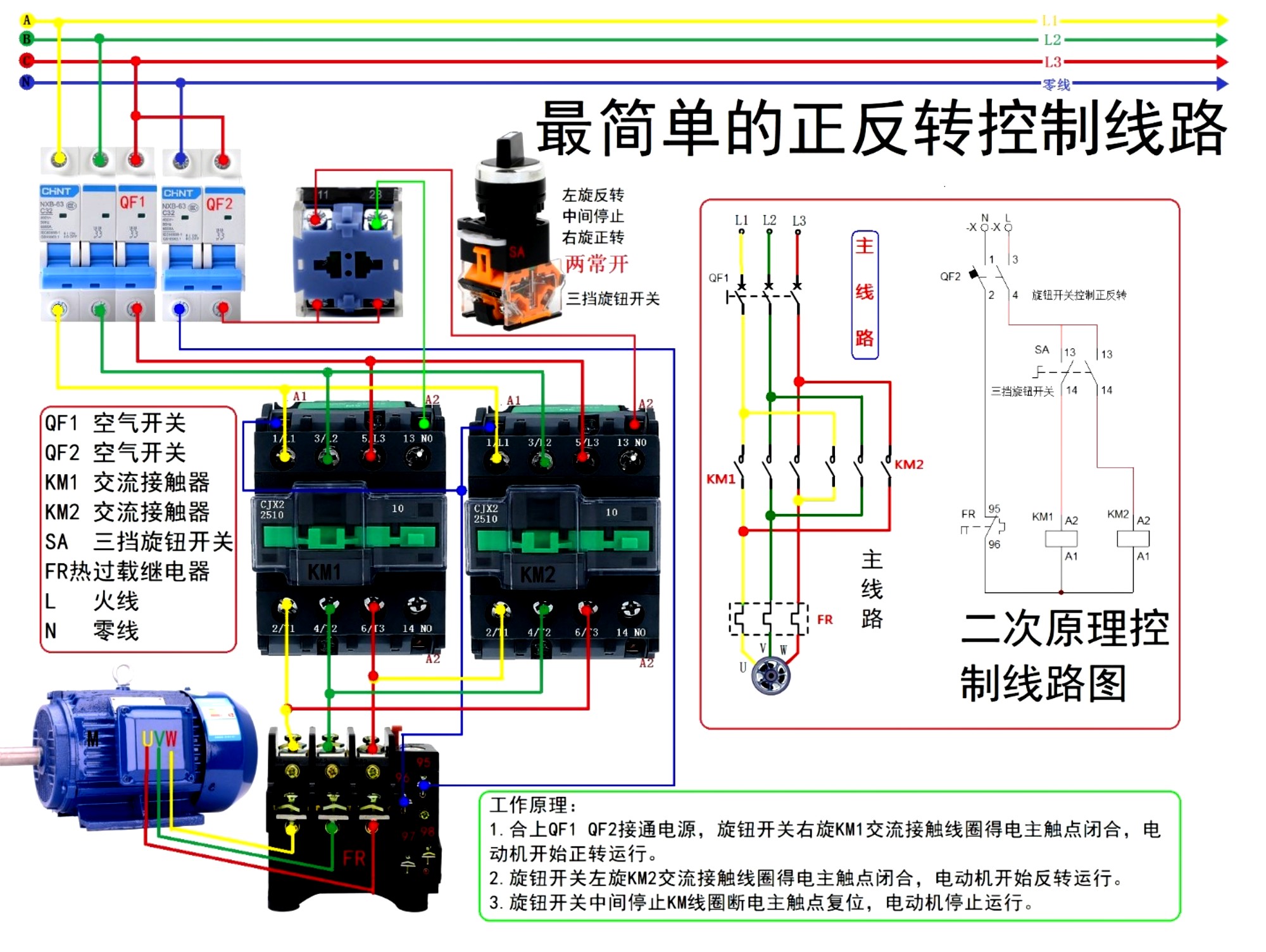 正反转电路图讲解图片