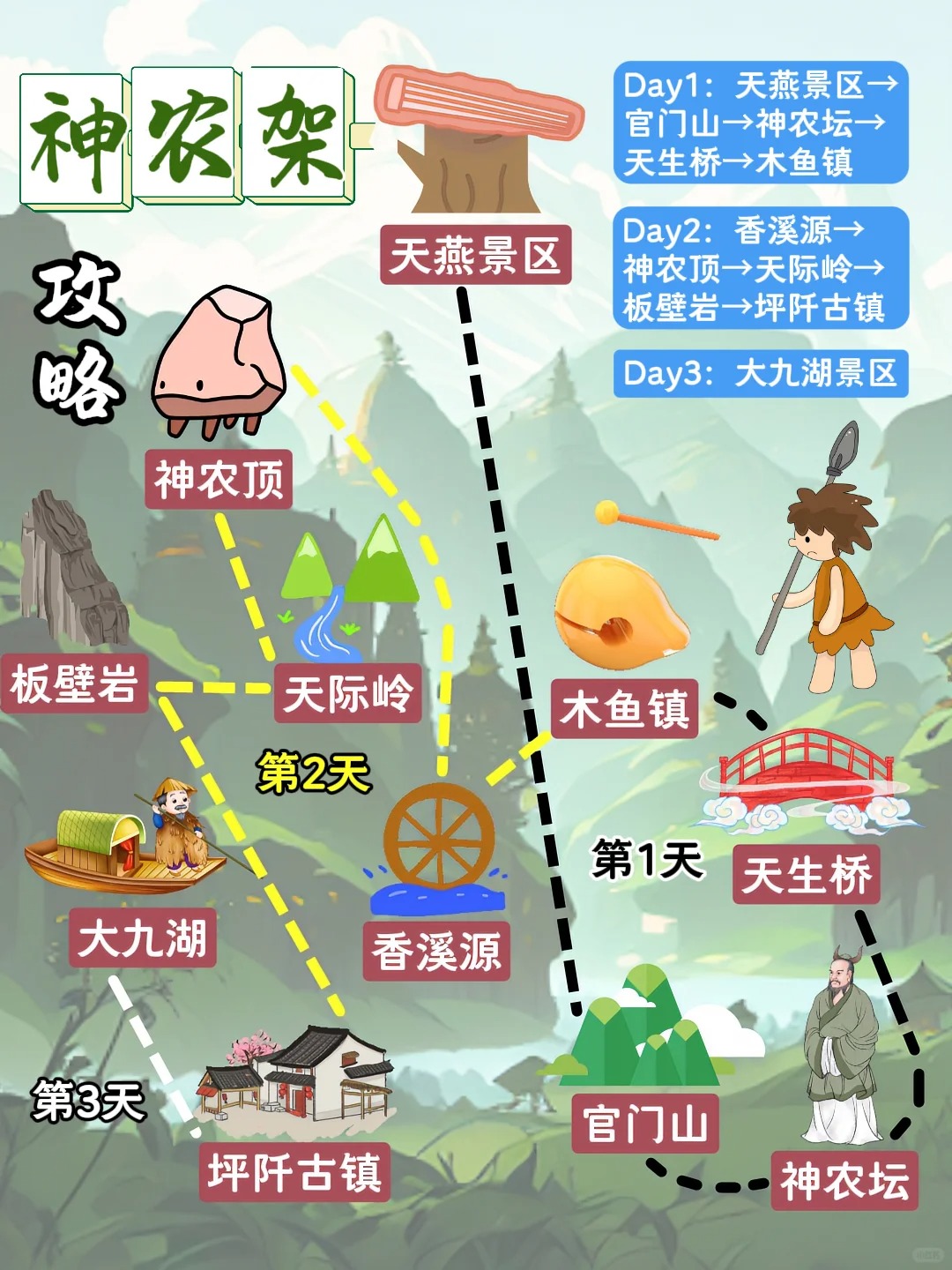 恩施神农架旅游攻略图片