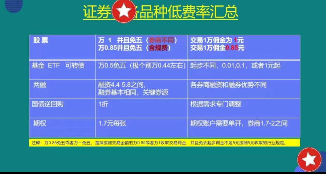 有什么办法开通创业板块(有什么办法开通创业板块交易)