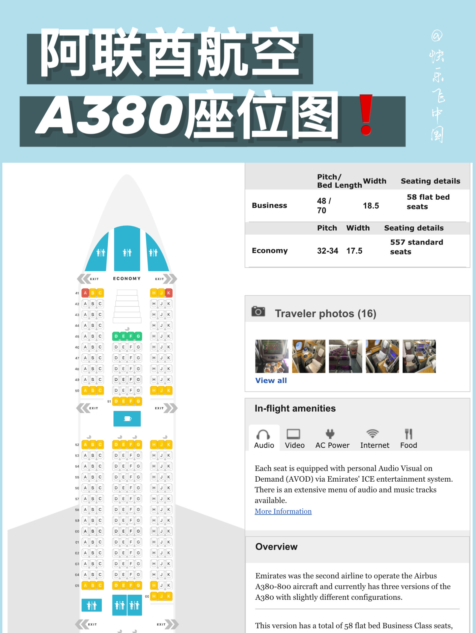 阿联酋航空座位图图片