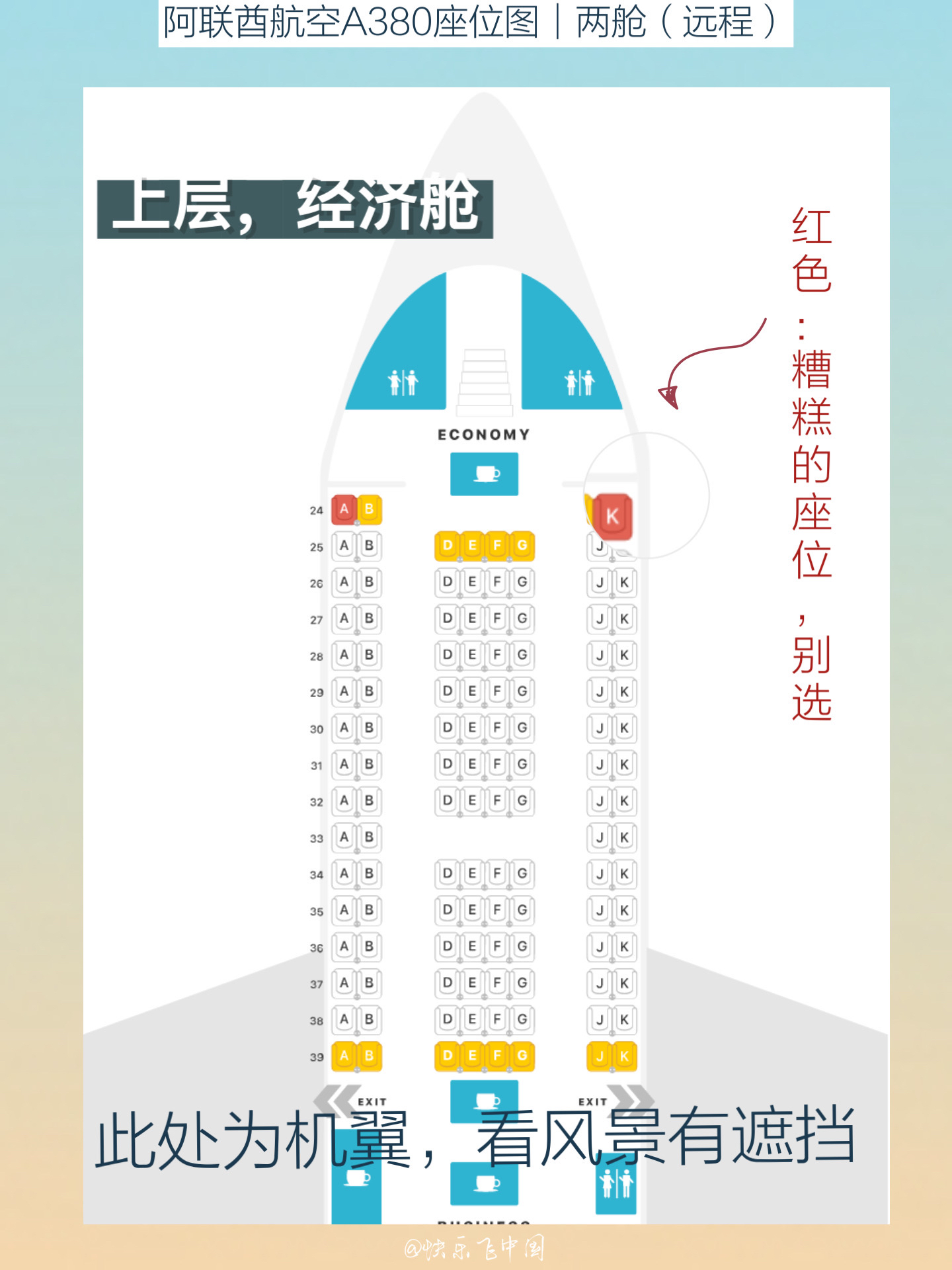 阿联酋航空座位图图片