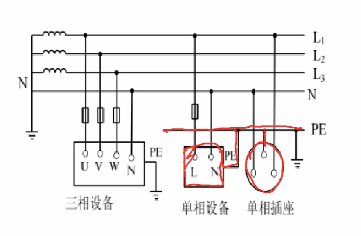 低压配电系统的接线方式之tt系统