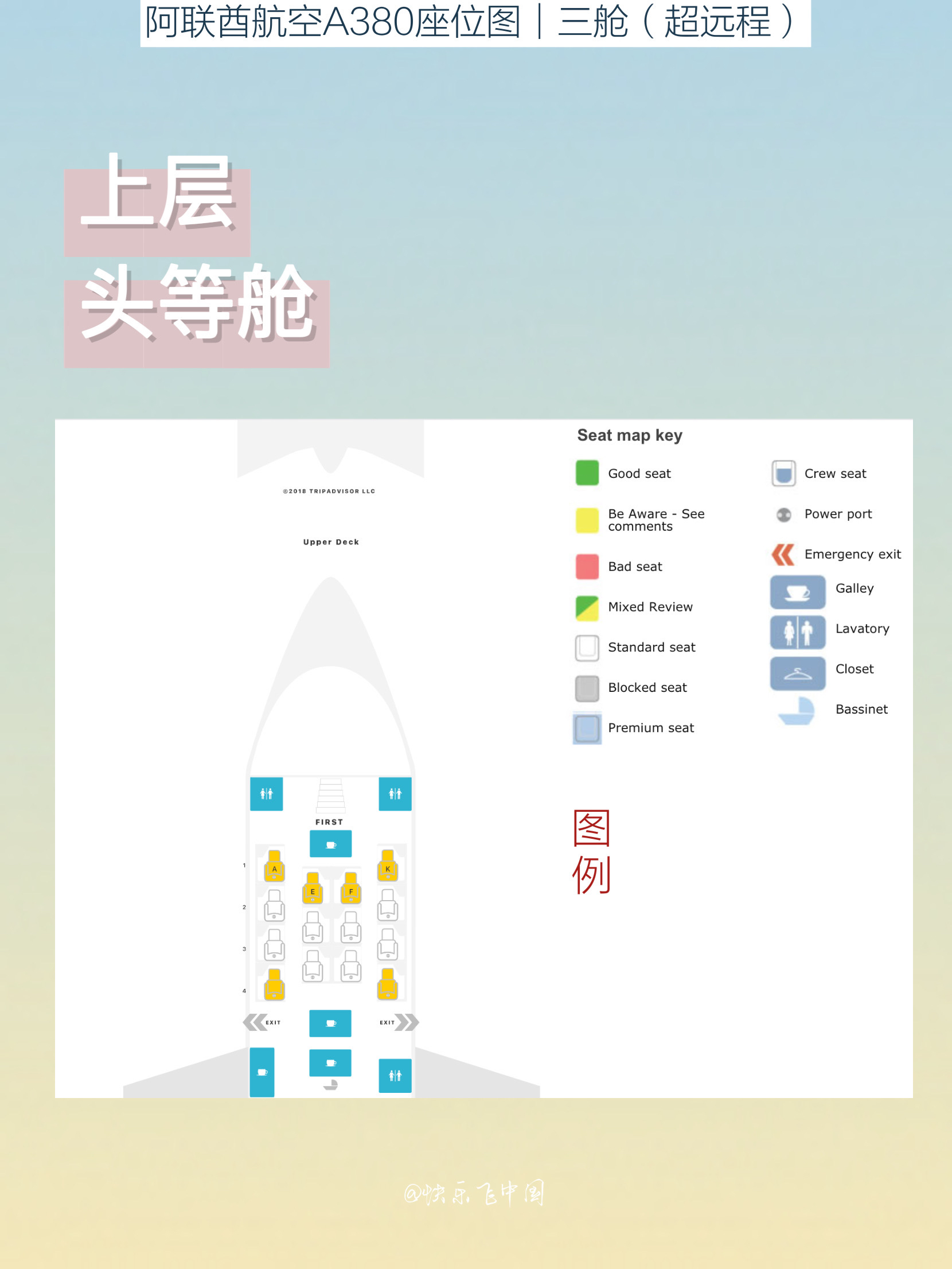 阿联酋航空座位图图片