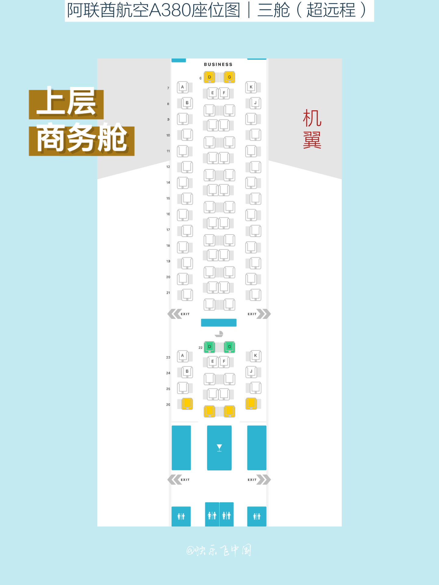 阿联酋航空座位图图片