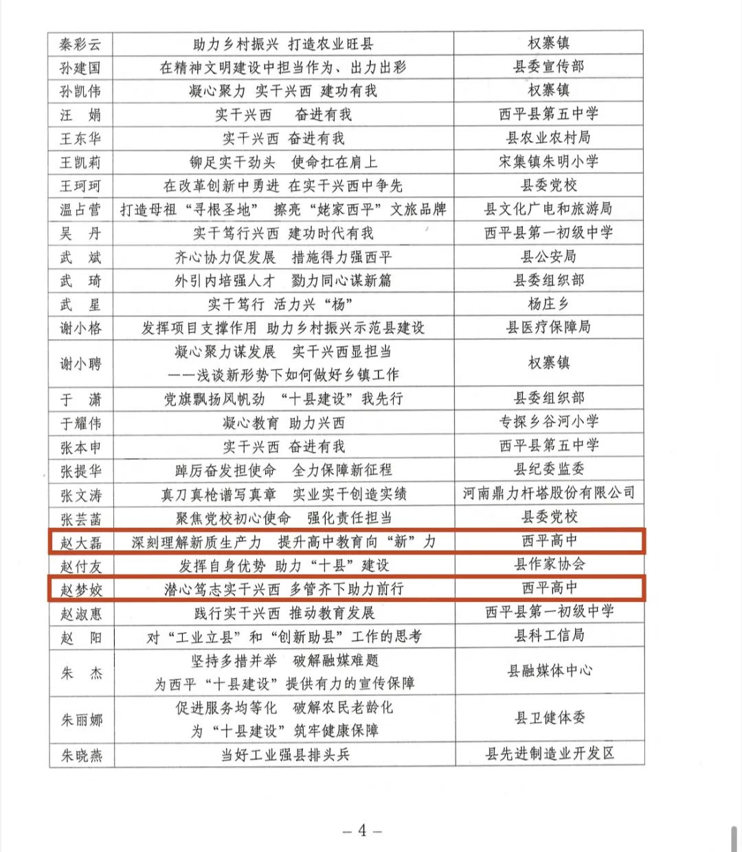 再创佳绩!西平高中在新华杯大讨论征文活动中荣获优秀组织奖