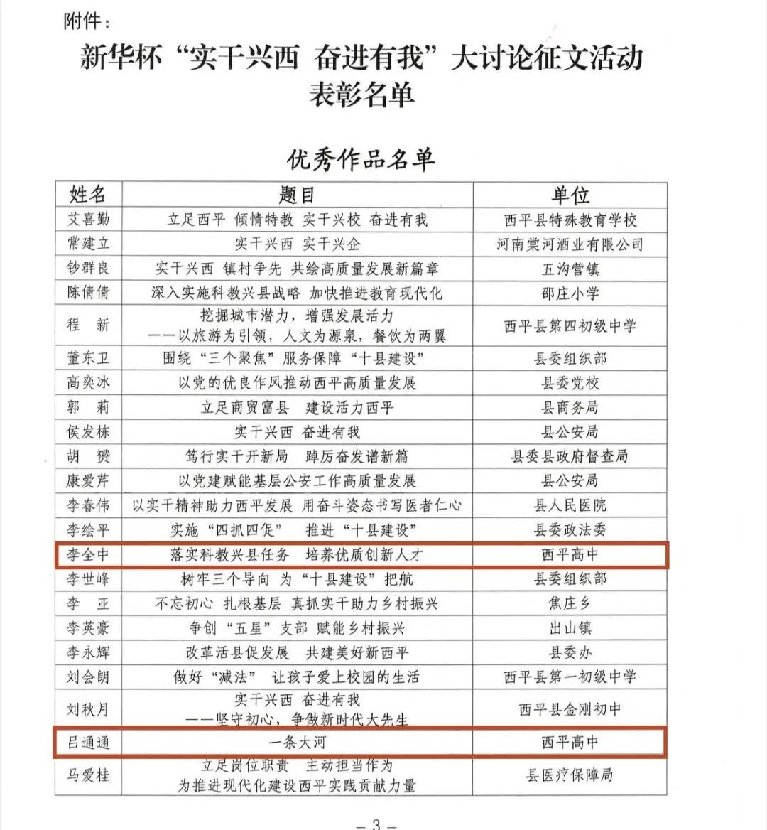 再创佳绩!西平高中在新华杯大讨论征文活动中荣获优秀组织奖