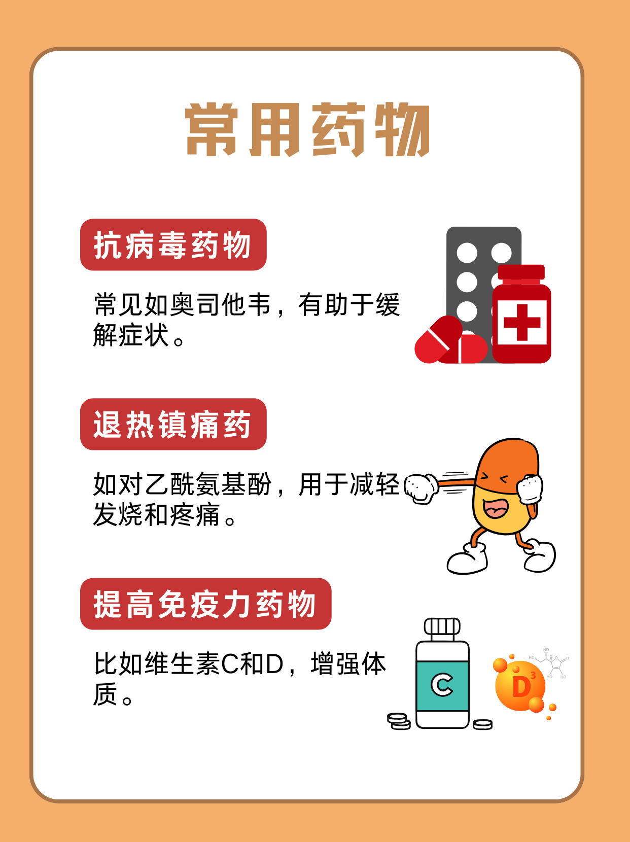 抗病毒感 冒药 疗效争议相关图片1