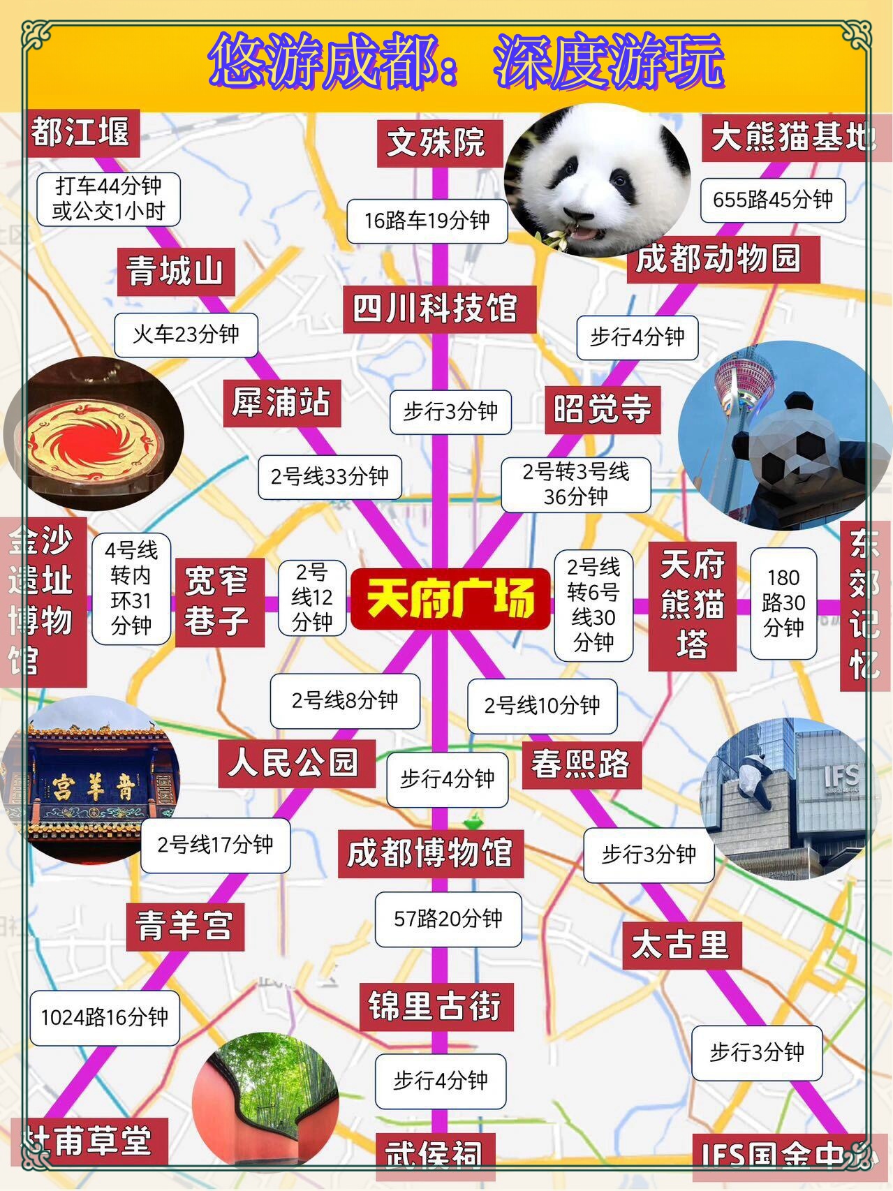 景点地图成都文化地图成都天府广场游览图天府广场地图导航成都天府