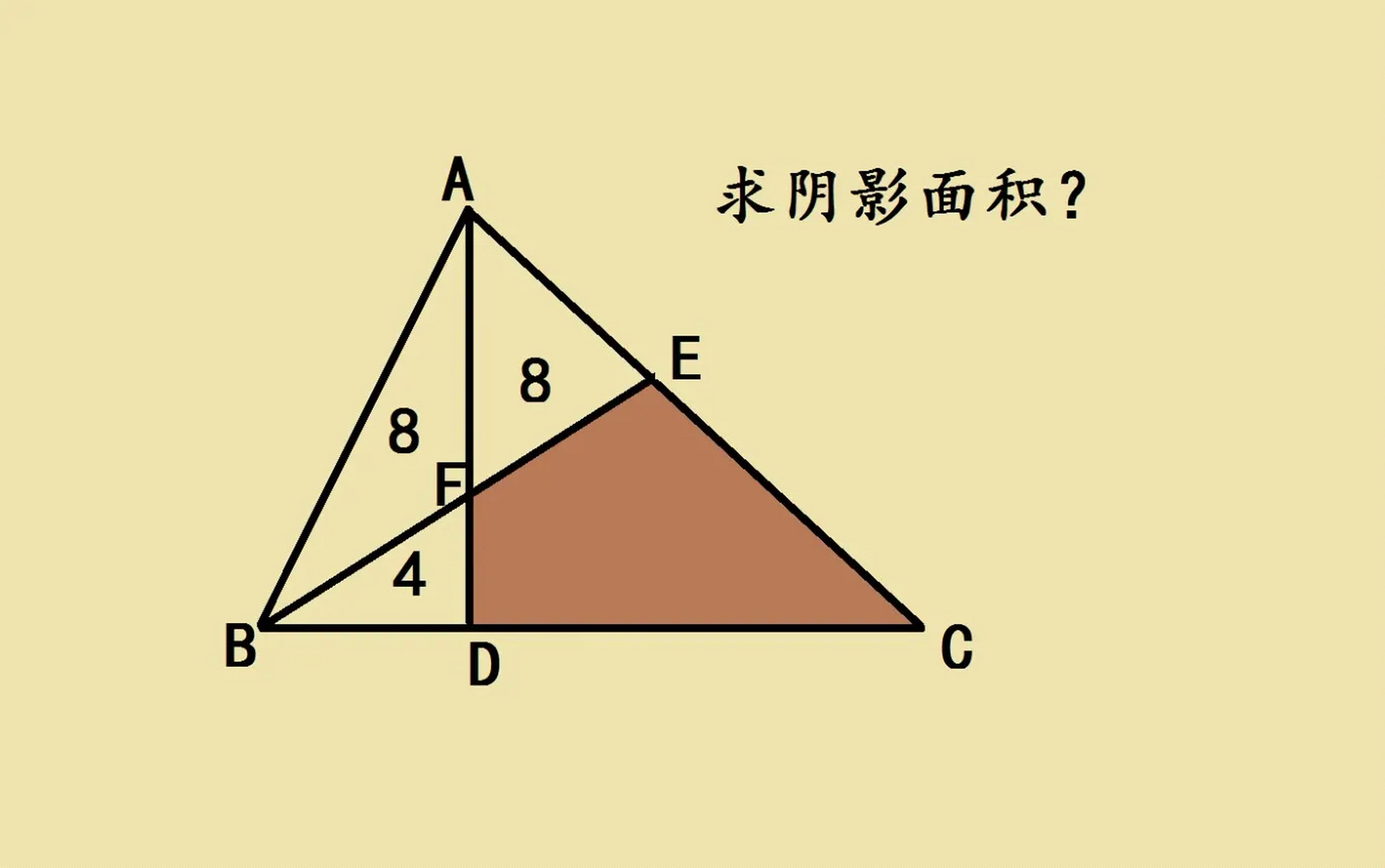 题目如图所示,求阴影部分面积?