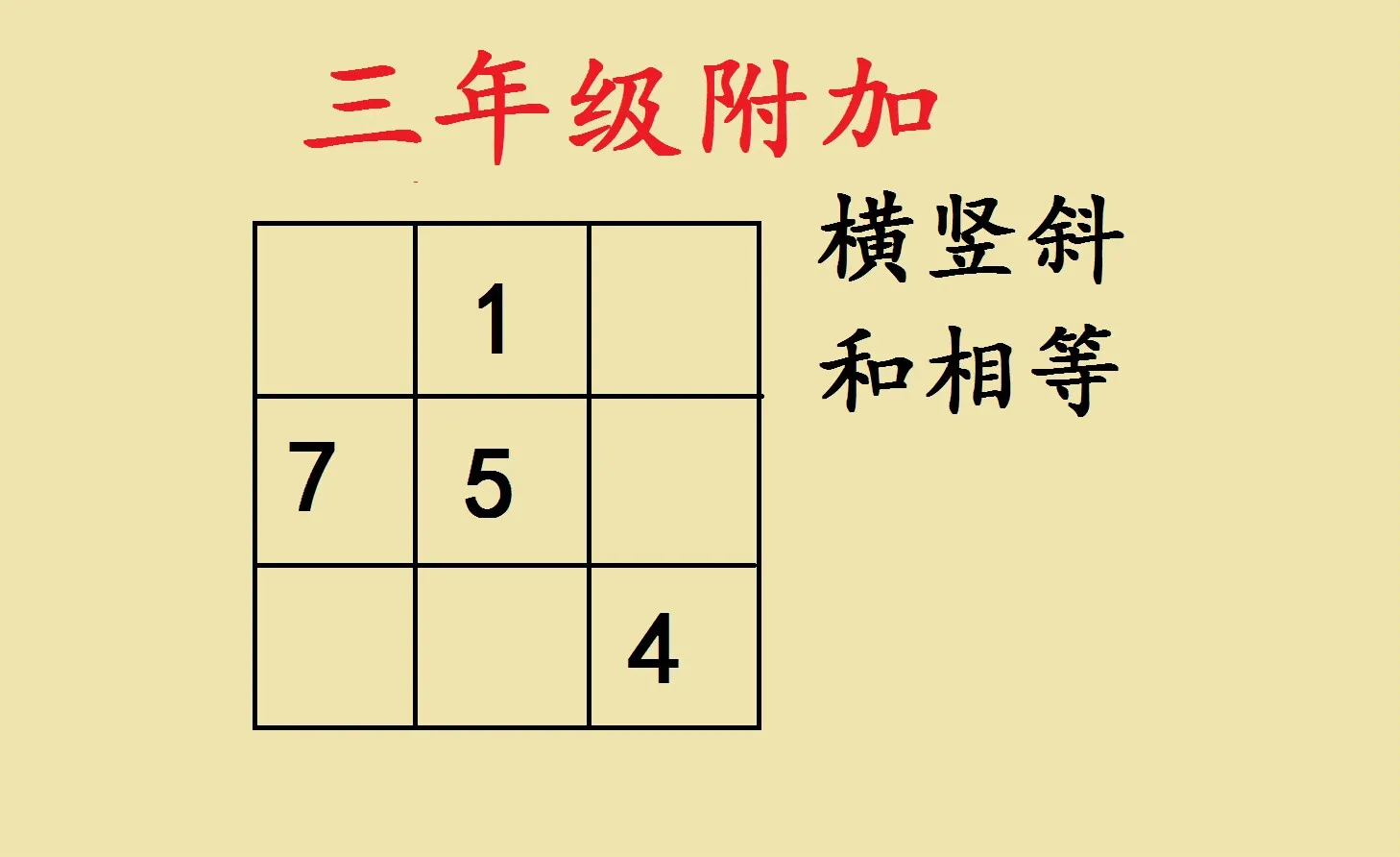 九宫格数字填写图片