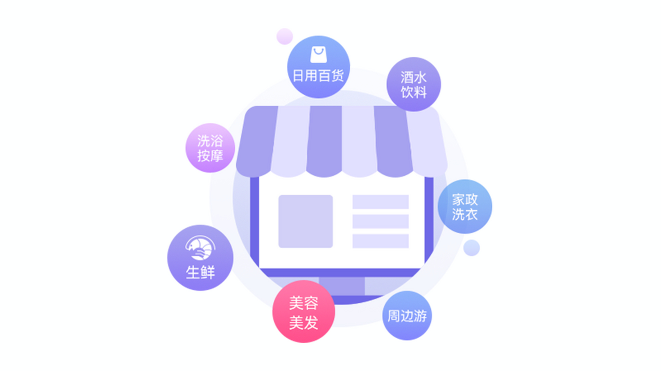 想知道微商城如何提升效率,降低成本并取悦顾客吗?