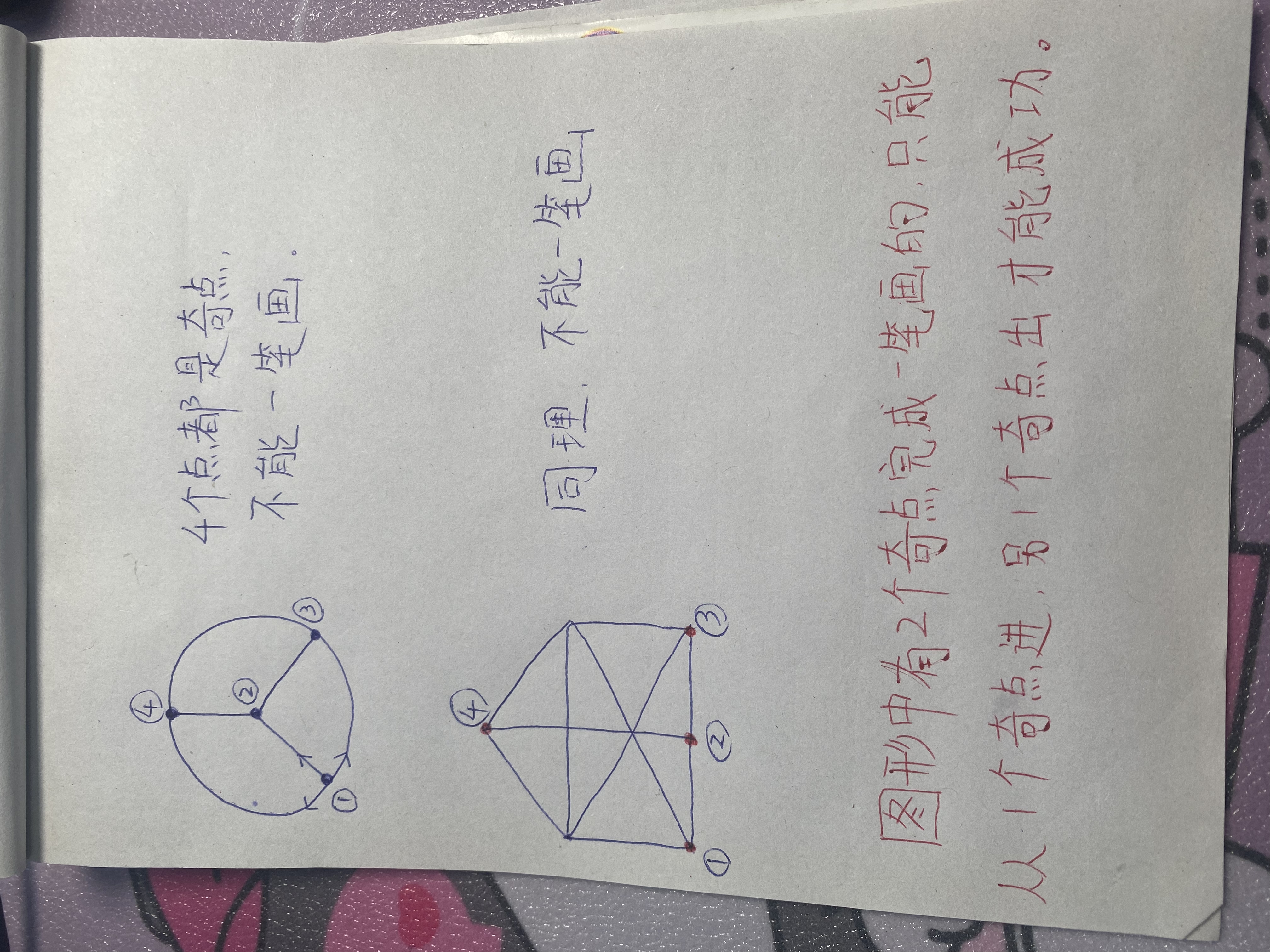 这是一个益智游戏,游戏玩法是将图形一笔画成,且笔画不能重复