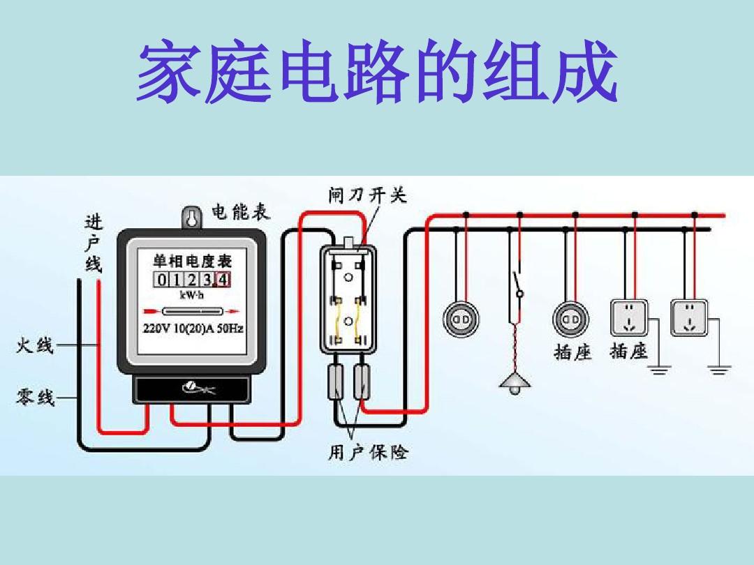 家庭电路图简单图片