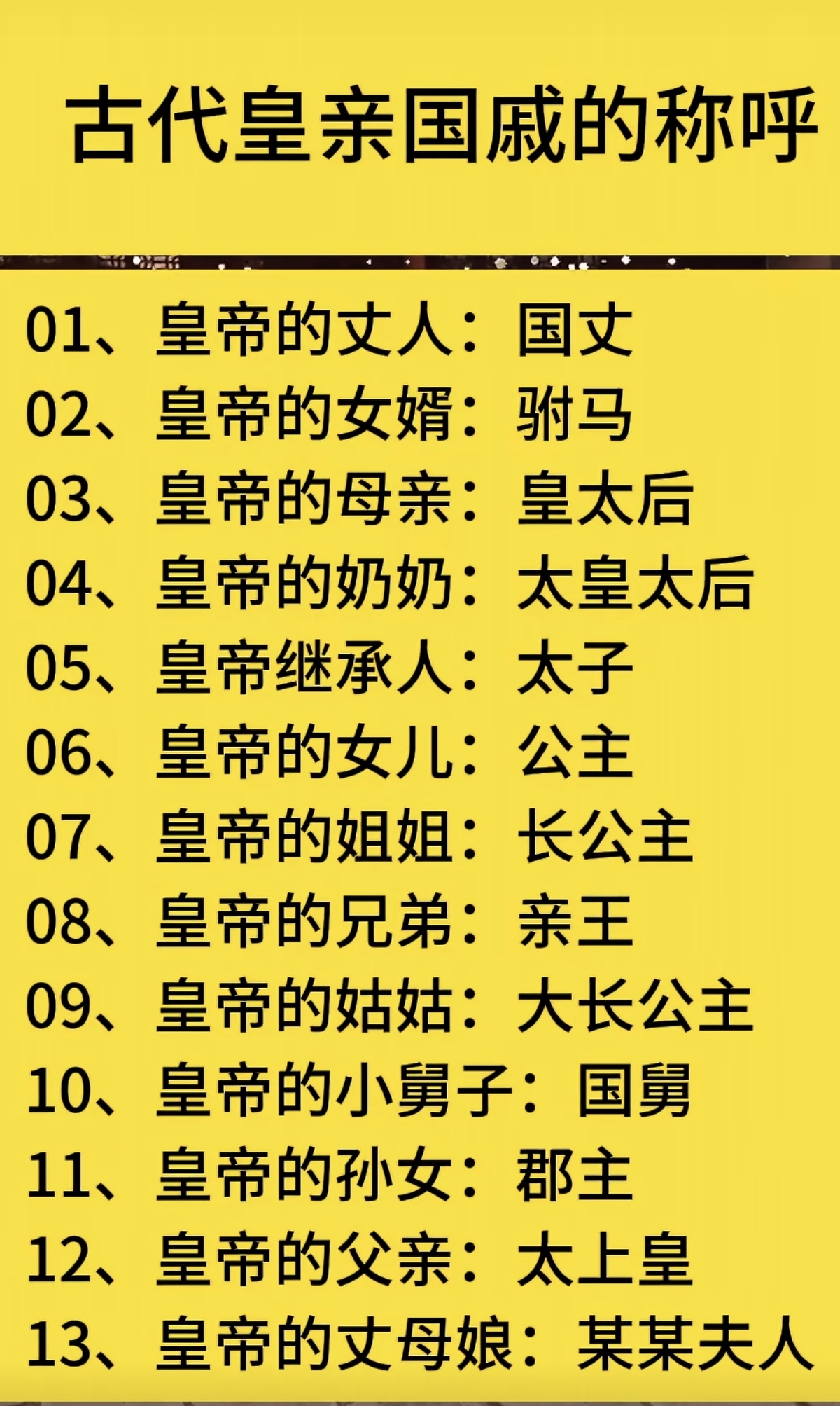 古代皇室称呼一览表