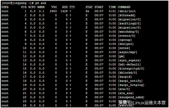 如何在Linux上配置高可用的监控报警系统  第1张
