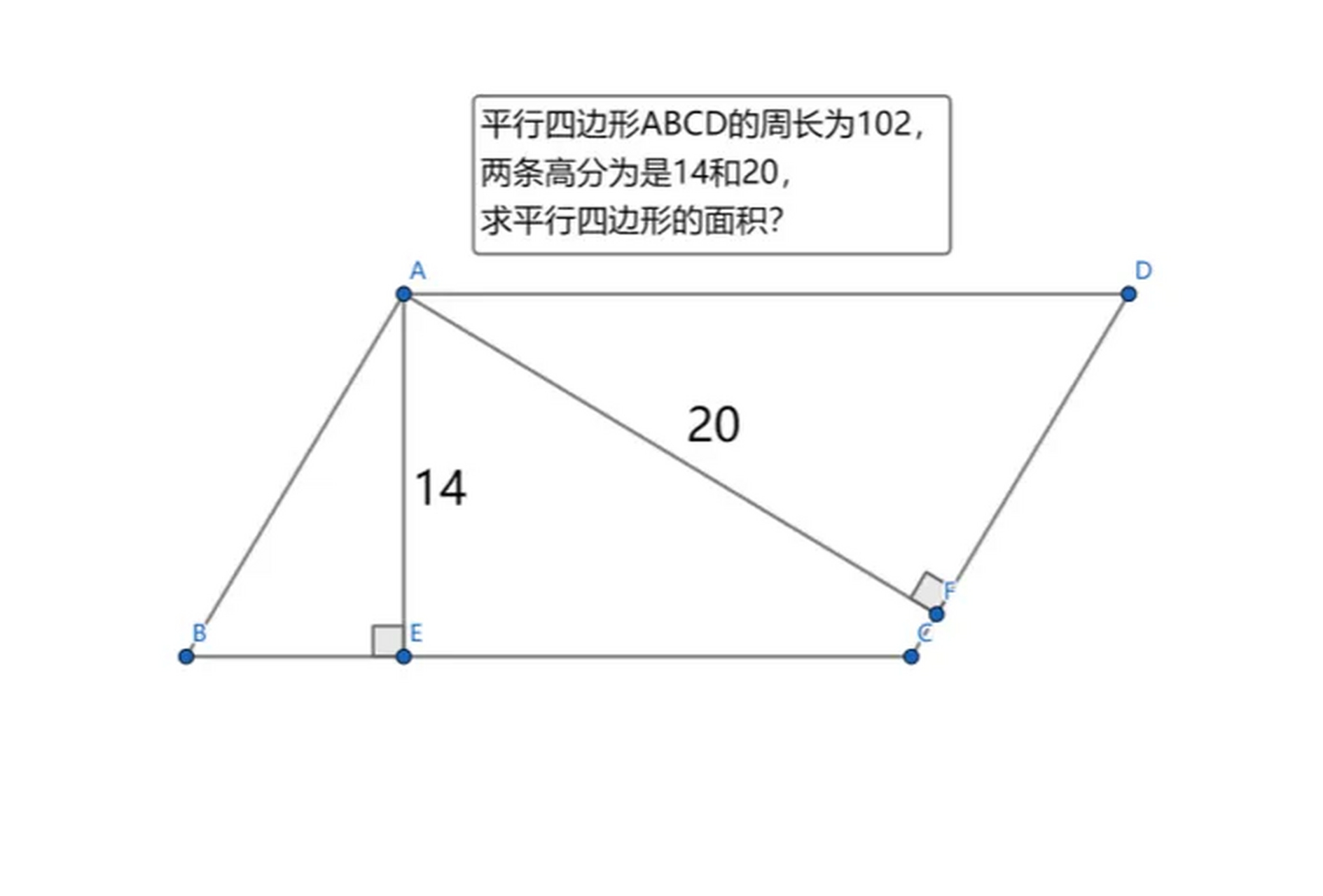 它的两条高分别为14cm和20cm,求平行四边形的面积?